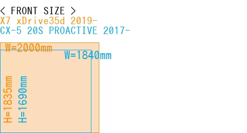 #X7 xDrive35d 2019- + CX-5 20S PROACTIVE 2017-